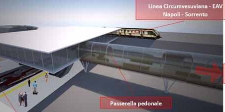pompei-stazione