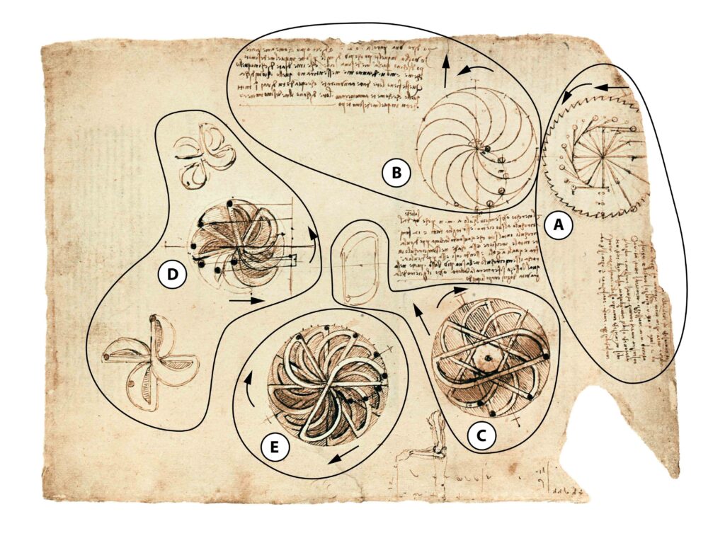 Al Museo Galileo di Firenze gli studi di Leonardo sul moto perpetuo. Immagini