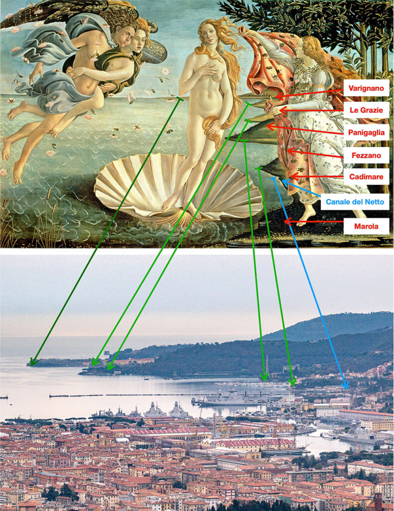 E se il Golfo della Spezia fosse lo sfondo della Venere di Botticelli? Se ne parla in un convegno presso CAMeC di La Spezia
