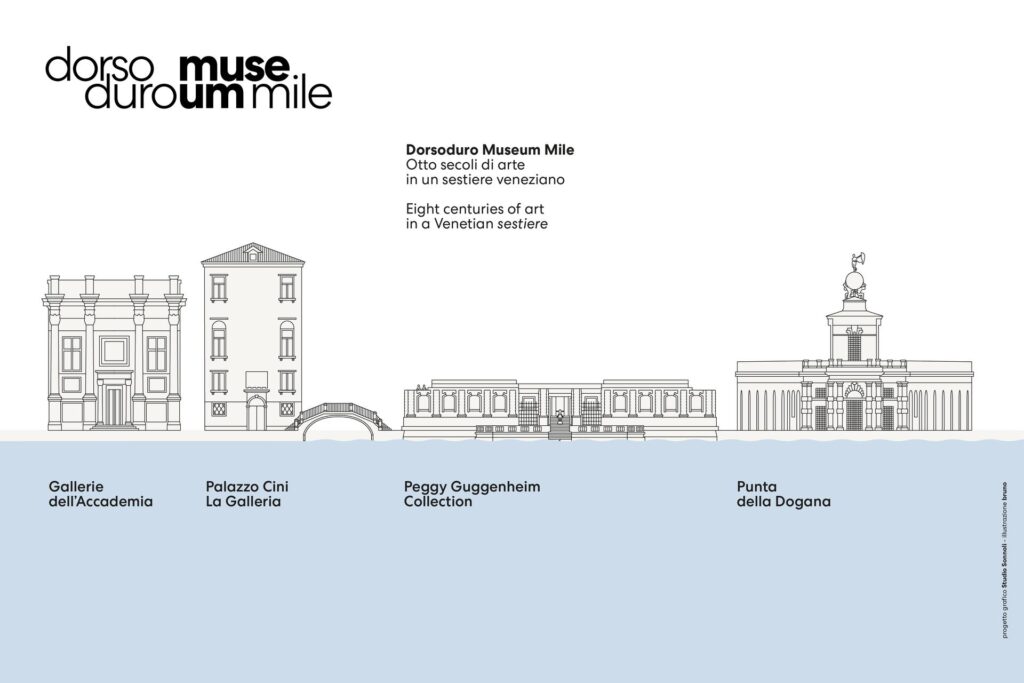 Dorsoduro Museum Mile: a giugno e settembre un ciclo di visite guidate gratuite