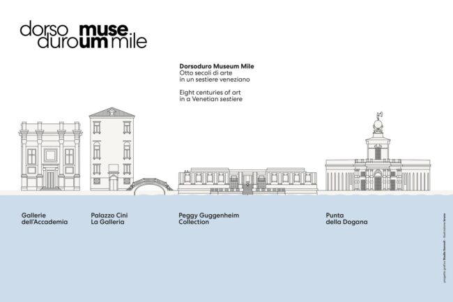 DDMM_Guggenheim_900x600_31