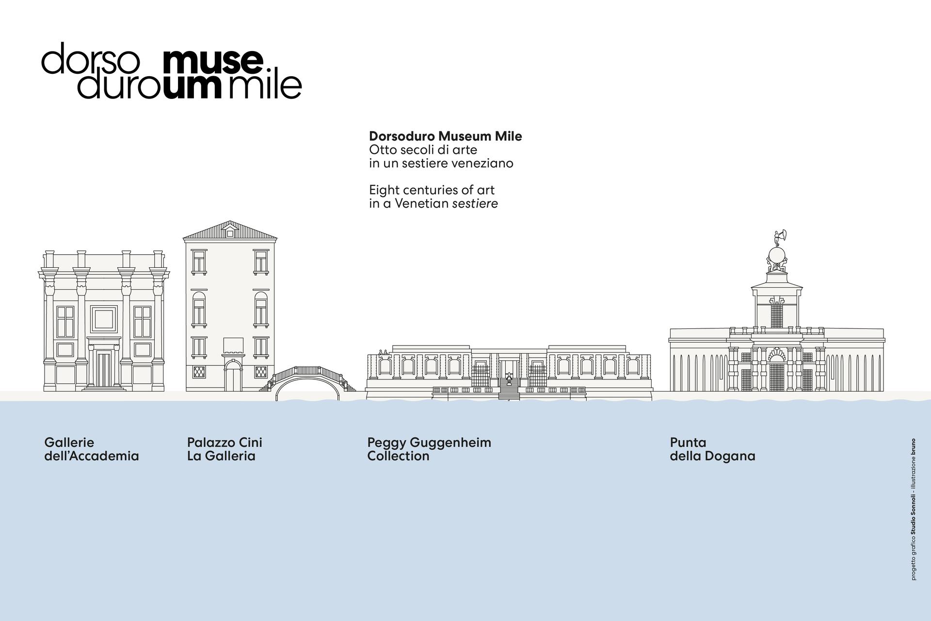 DDMM_Guggenheim_900x600_31