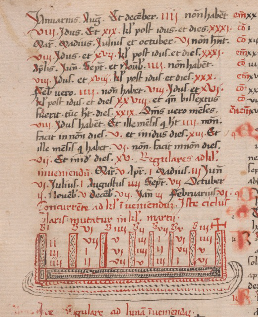 L’Università di Pisa riscopre un prezioso codice medievale