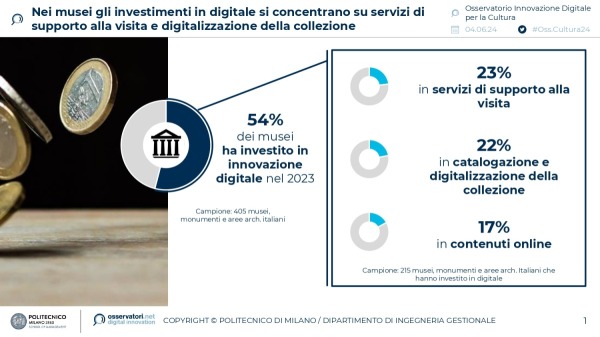 innovazione-digitale-cultura