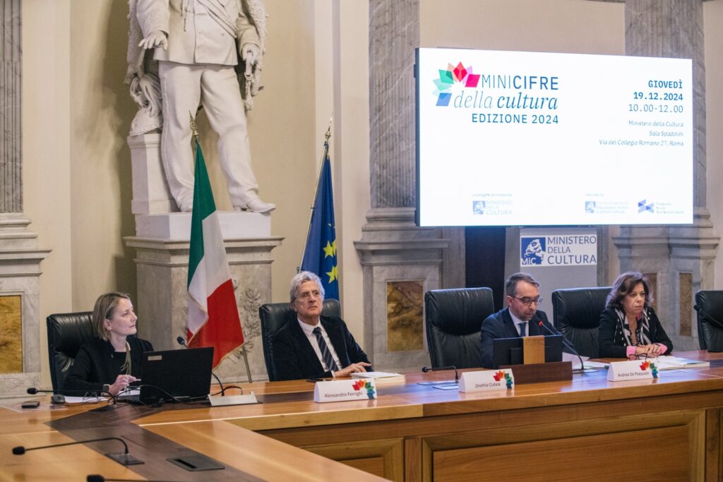 Minicifre della cultura 2024: i dati della domanda e offerta culturale in Italia